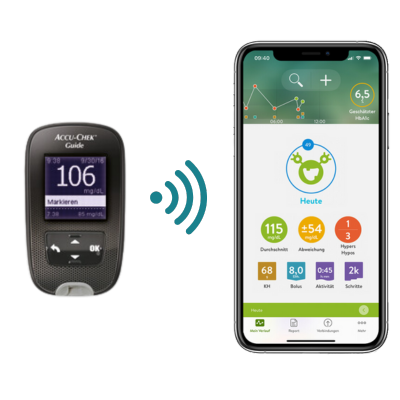 Guide mySugr image