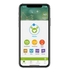 mySugr