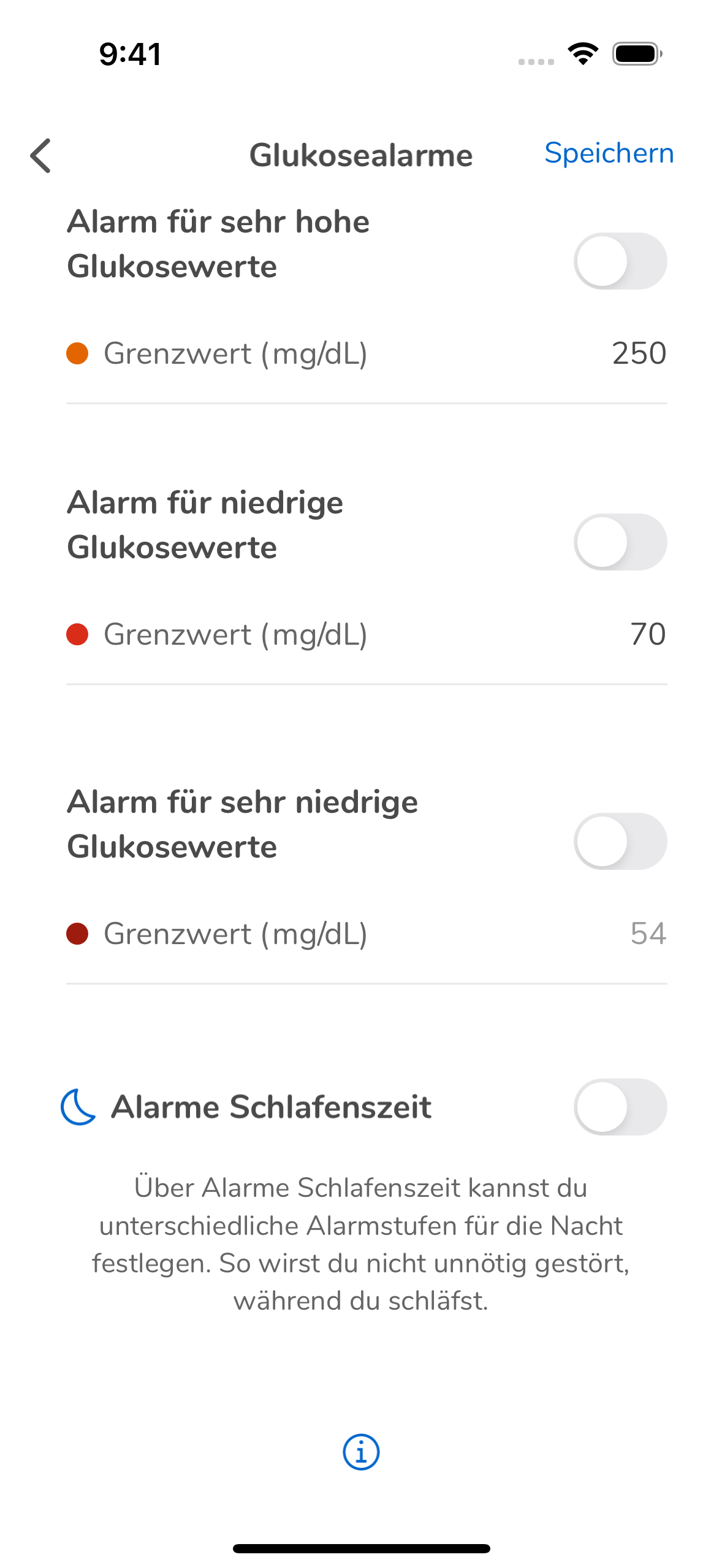 11_02_Warning Limits_inactive1_Mgdl