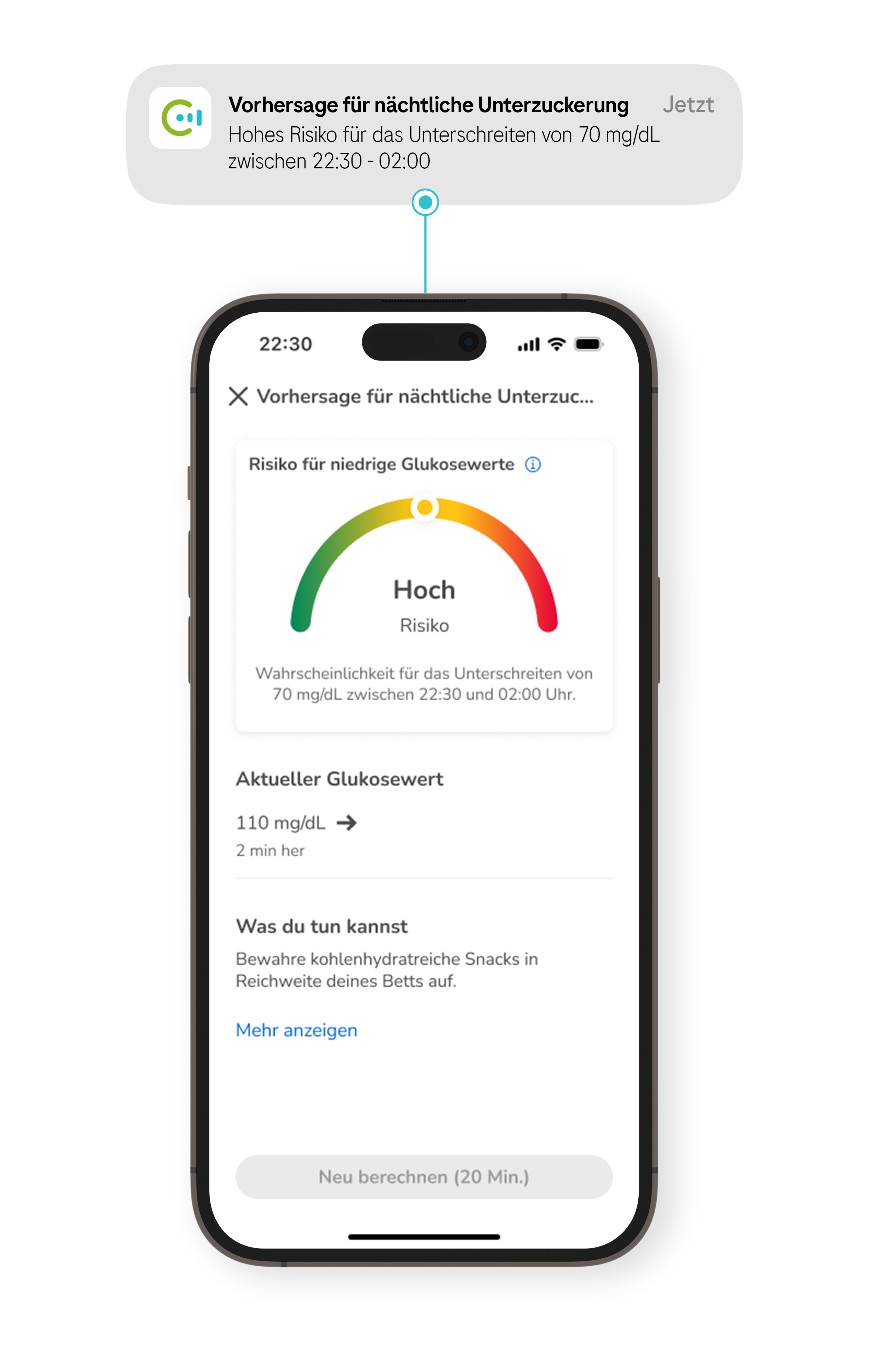 5.5.1%20Night%20low%20glucose%20predict_Details%20with%20notifs%2BG_NEW