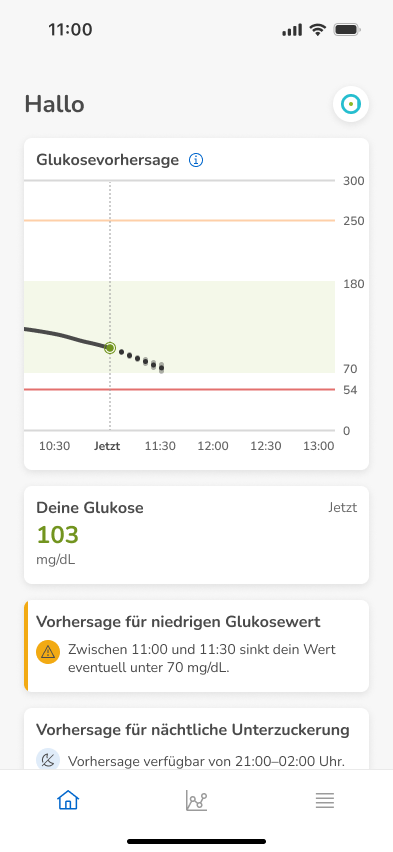 Home-103mg