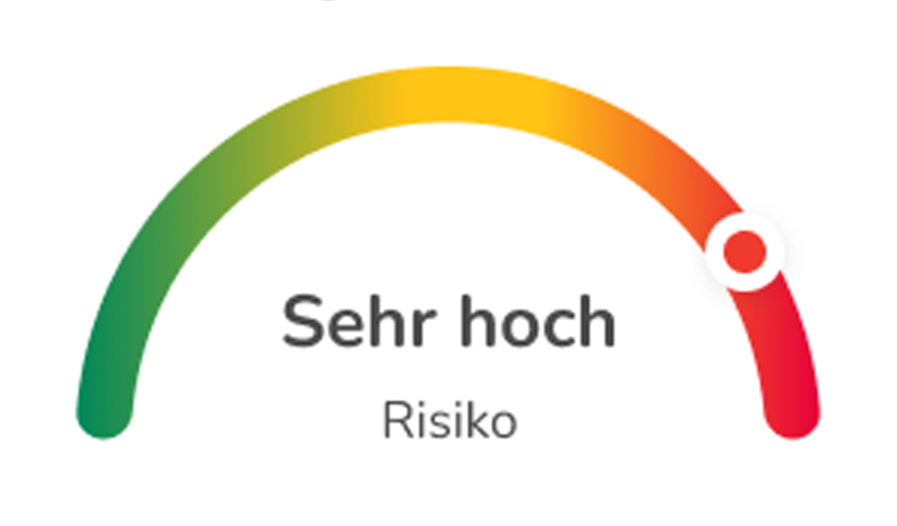 Night low graph_very high.png